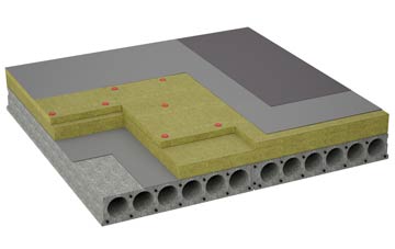 considerations of Bracadale flat roofing insulation