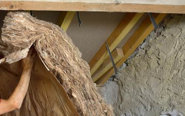 Bracadale pitched roof insulation costs